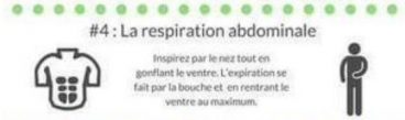 La respiration abdominale_Mylène GUILLOT-EBEME